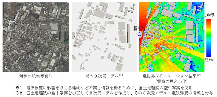 電波の見える化画像