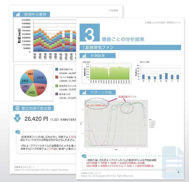 TIS電力可視化資料2