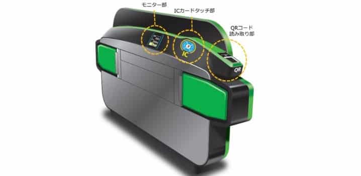 JR東日本のQRコード読み取り付の新型改札機の画像