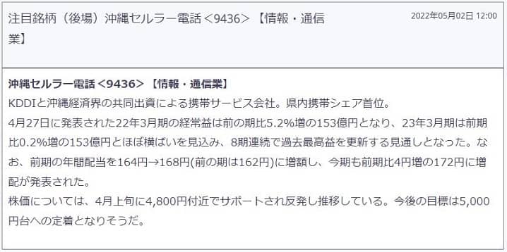 投資顧問ファイネストアドバイザリーが2022年5月2日に配信した銘柄の画像